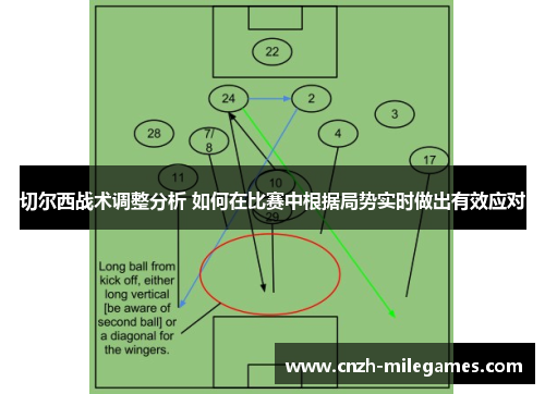 切尔西战术调整分析 如何在比赛中根据局势实时做出有效应对