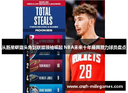 从新星崭露头角到联盟领袖崛起 NBA未来十年最具潜力球员盘点