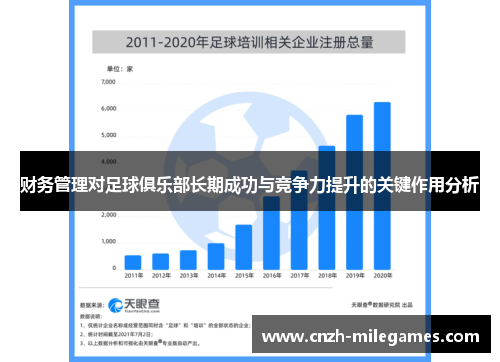 财务管理对足球俱乐部长期成功与竞争力提升的关键作用分析