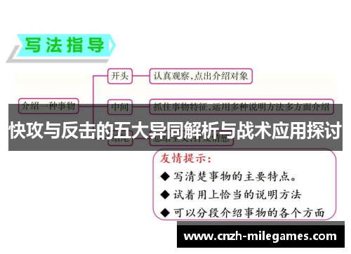 快攻与反击的五大异同解析与战术应用探讨