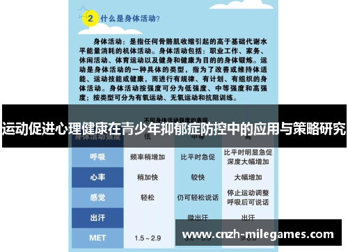 运动促进心理健康在青少年抑郁症防控中的应用与策略研究