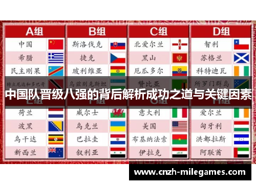 中国队晋级八强的背后解析成功之道与关键因素