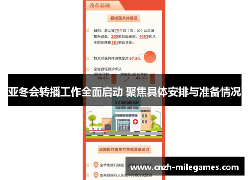 亚冬会转播工作全面启动 聚焦具体安排与准备情况