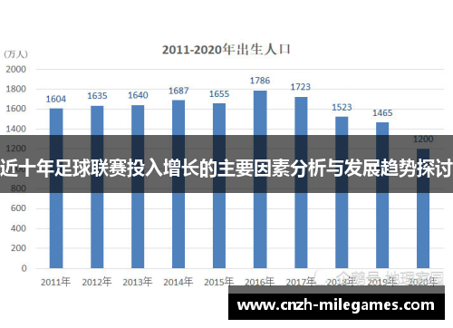 近十年足球联赛投入增长的主要因素分析与发展趋势探讨