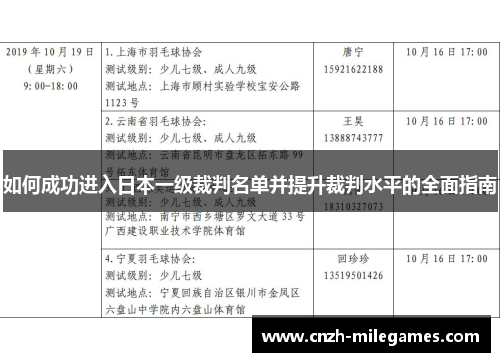如何成功进入日本一级裁判名单并提升裁判水平的全面指南