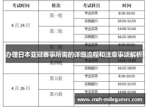 办理日本亚冠赛事所需的详细流程和注意事项解析