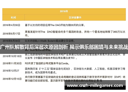 广州队解散背后深层次原因剖析 揭示俱乐部困境与未来挑战