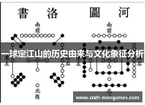 一球定江山的历史由来与文化象征分析