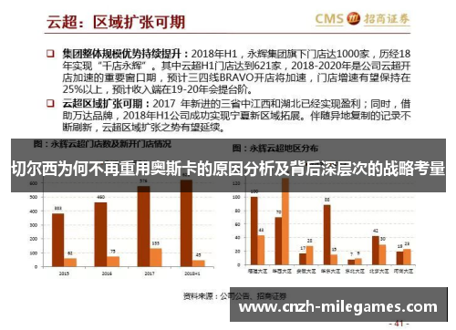 切尔西为何不再重用奥斯卡的原因分析及背后深层次的战略考量