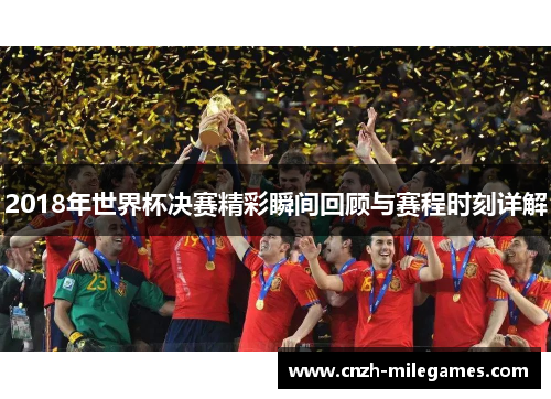 2018年世界杯决赛精彩瞬间回顾与赛程时刻详解