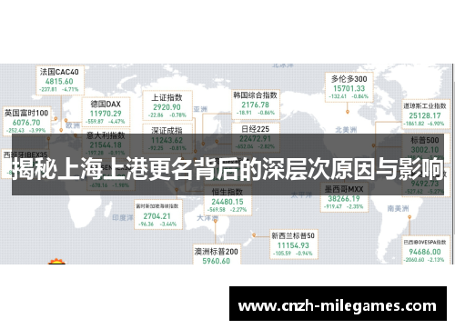 揭秘上海上港更名背后的深层次原因与影响
