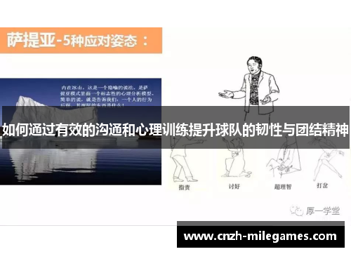 如何通过有效的沟通和心理训练提升球队的韧性与团结精神