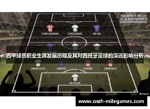 西甲球员职业生涯发展历程及其对西班牙足球的深远影响分析 西甲球员职业生涯发展历程及其对西班牙足球的深远影响分析