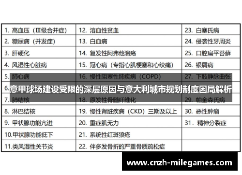 意甲球场建设受限的深层原因与意大利城市规划制度困局解析 意甲球场建设受限的深层原因与意大利城市规划制度困局解析