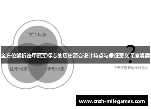 全方位解析法甲冠军标志的历史演变设计特点与象征意义深度解读