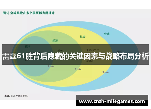 雷霆61胜背后隐藏的关键因素与战略布局分析 雷霆61胜背后隐藏的关键因素与战略布局分析